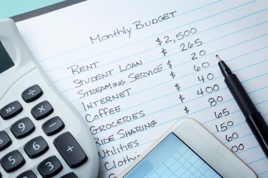 A monthly budget with categories for spending listed out with the amount spent with it on a notebook paper.